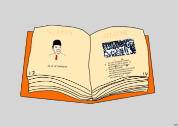 Pentingnya Memahami Ketidaksesuaian Sejarah