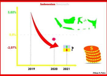 Optimisme Pertumbuhan Ekonomi Nasional Hingga 5,5%