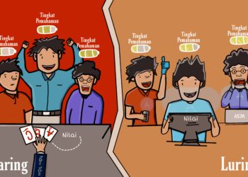 Sistem Penilaian Mahasiswa Selama Kuliah Daring