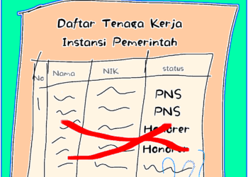 Polemik Penghapusan Tenaga Honorer Instansi Pemerintah