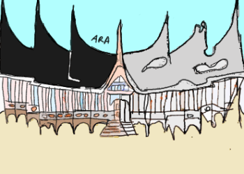 Perkembangan IPTEK Pada Generasi Milenial Mempengaruhi Pudarnya ABS-SBK di Minangkabau