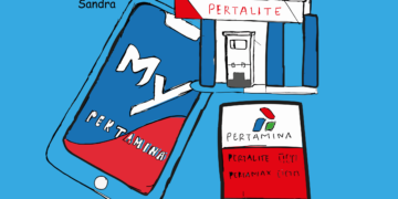 (Ilustrator/Sandra Ardiana)