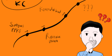 (Ilustrator/Nabila Annisa)