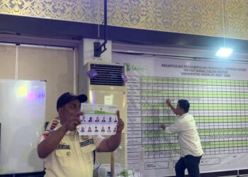 Pemilihan Bacalon Rektor oleh Dosen sebagai Bahan Pertimbangan SAU