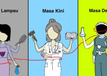 Transformasi Peran Perempuan: Dari Rumah Tangga ke Dinamika Ekonomi dan Sosial