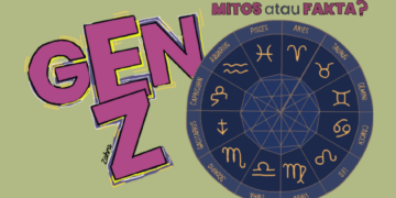 (Ilustrasi/Zahra Nurul Aulia)