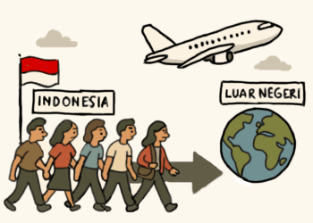 Ketika Generasi Muda Kehilangan Harapan di Negeri Sendiri