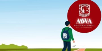 (Ilustrasi/Ulya Nur Fadilah)