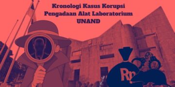 (Ilustrasi/Junivermana Yoga)