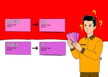 Hilang Tiga Nol : Redenominasi atau Kebingungan Publik