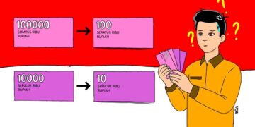 (Ilustrasi / Ulya Nur Fadilah)