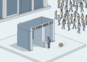 DPT Minim, Partisipasi Pemira UNAND 2025 Turun Signifikan